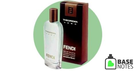 Theorema by Fendi– Basenotes